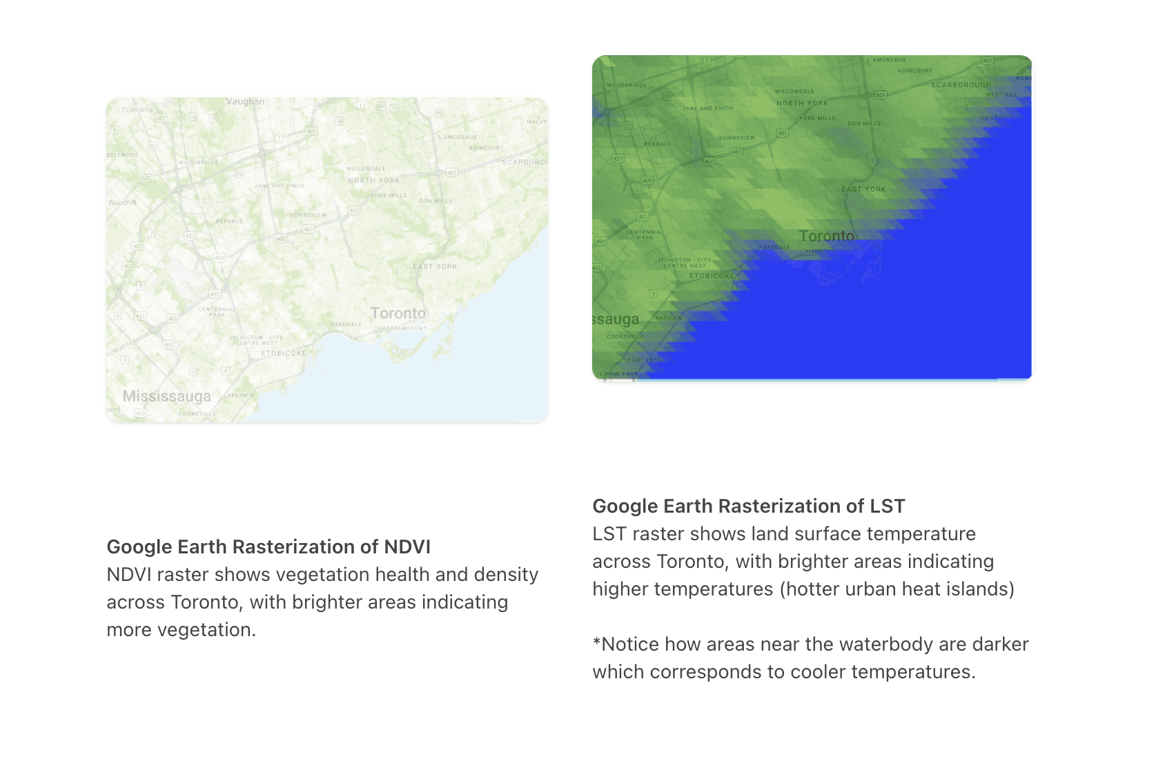 Hotspots Rasterization