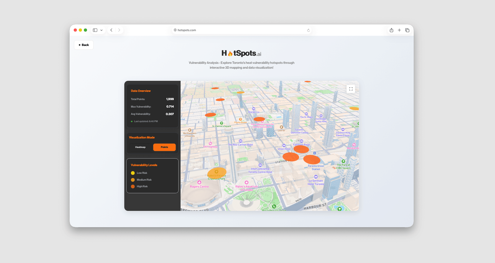 Hotspots 3D